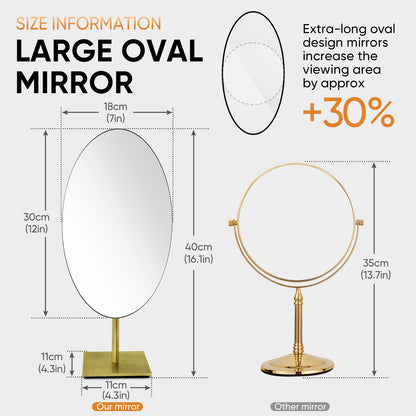 Luxe Antique Brass Vanity Mirror